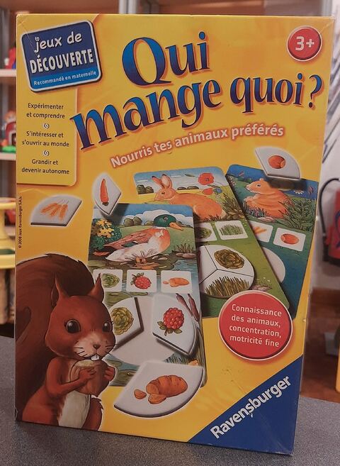Qui mange quoi?