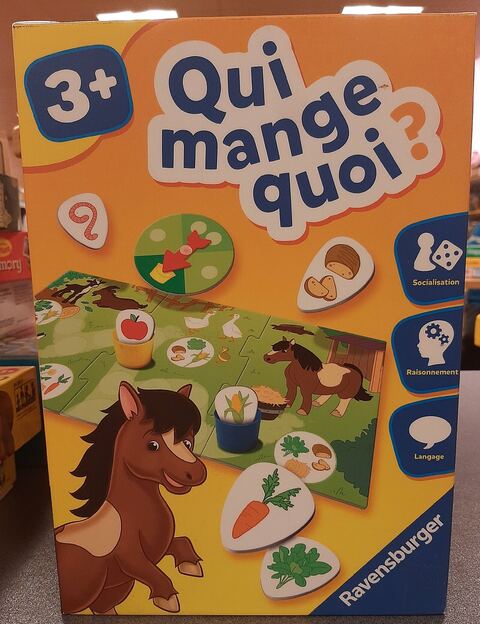 Qui mange quoi?