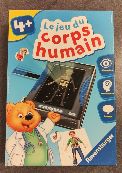 Le jeu du corps humain